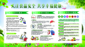 食品卫生公益活动宣传海报素材