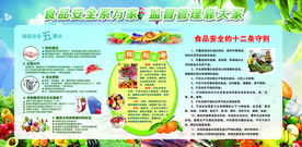 食品卫生公益活动宣传海报素材