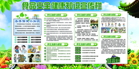 食品卫生公益活动宣传海报素材
