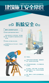 建筑施工安全公益海报素材