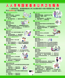 国家基本公共卫生