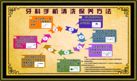 牙科手机清洗保养方法
