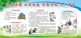 拒绝传销宣传栏