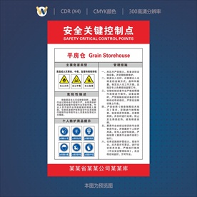 平方仓安全关键控制点