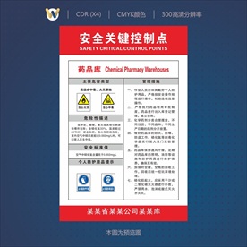 药品库安全关键控制点