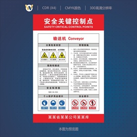 输送机安全关键控制点