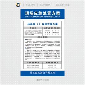 药品库现场应急处置方案