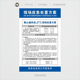 离心通风机现场应急处置方案