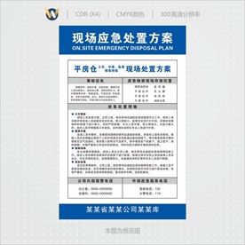 平方仓现场应急处置方案