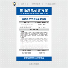 输送机现场应急处置方案