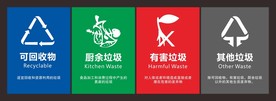 垃圾分类贴 垃圾桶分类标签