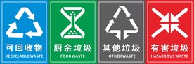 垃圾处理标识