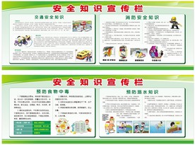 校园安全宣传栏