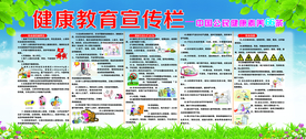 健康教育宣传栏