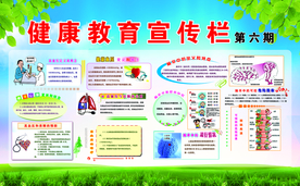 健康教育宣传栏