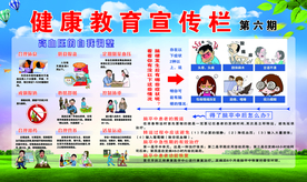 健康教育宣传栏