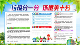 垃圾分类社会公益宣传海报素材