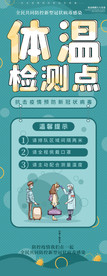 体温检测点社会公益宣传海报素材