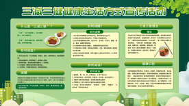 健康生活公益活动宣传海报素材