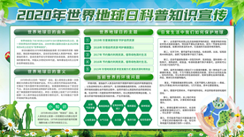 地球日环保公益活动宣传海报素材