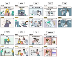 疫情之前VS疫情期间众生相