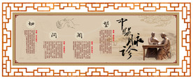 中医脉诊 望闻问切