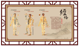 中医经络穴位图