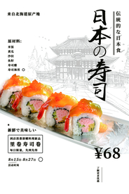 日本寿司美食食材宣传海报素材