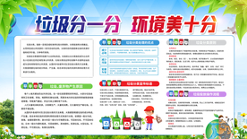 垃圾分类社会公益活动海报素材