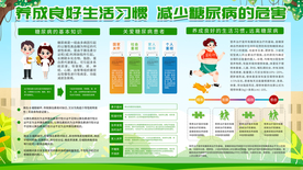 糖尿病健康公益活动海报素材