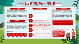预防中风健康公益活动海报素材