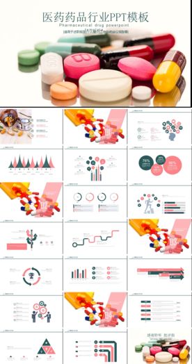 医药药品行业PPT模板