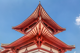 寺庙建筑复古背景海报素材