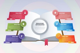 信息图模板 流程