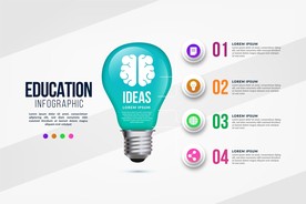 信息图模板 流程