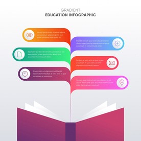 信息图模板 流程
