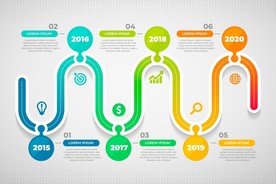 信息图模板 流程