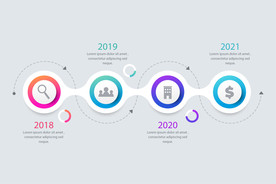 信息图模板 流程