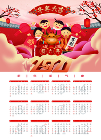 新年新春除夕海报