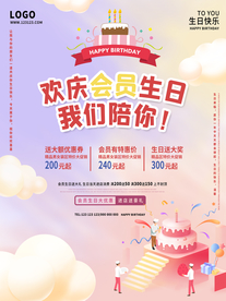 生日会海报