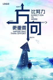 方向比能力更重要