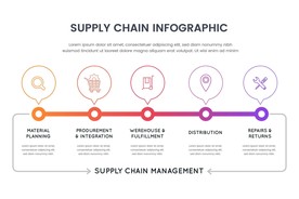 信息图模板 流程