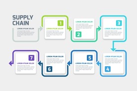 信息图模板 流程