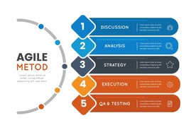 信息图模板 流程