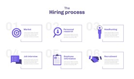 信息图模板 流程