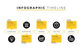 信息图模板 流程