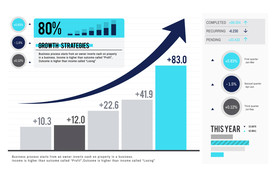 信息图模板 流程
