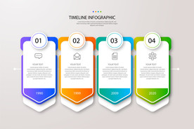 信息图模板 流程