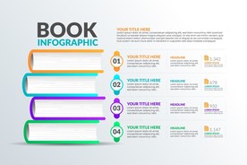 信息图模板 流程