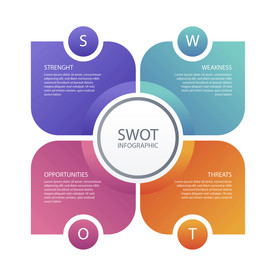 信息图模板 流程